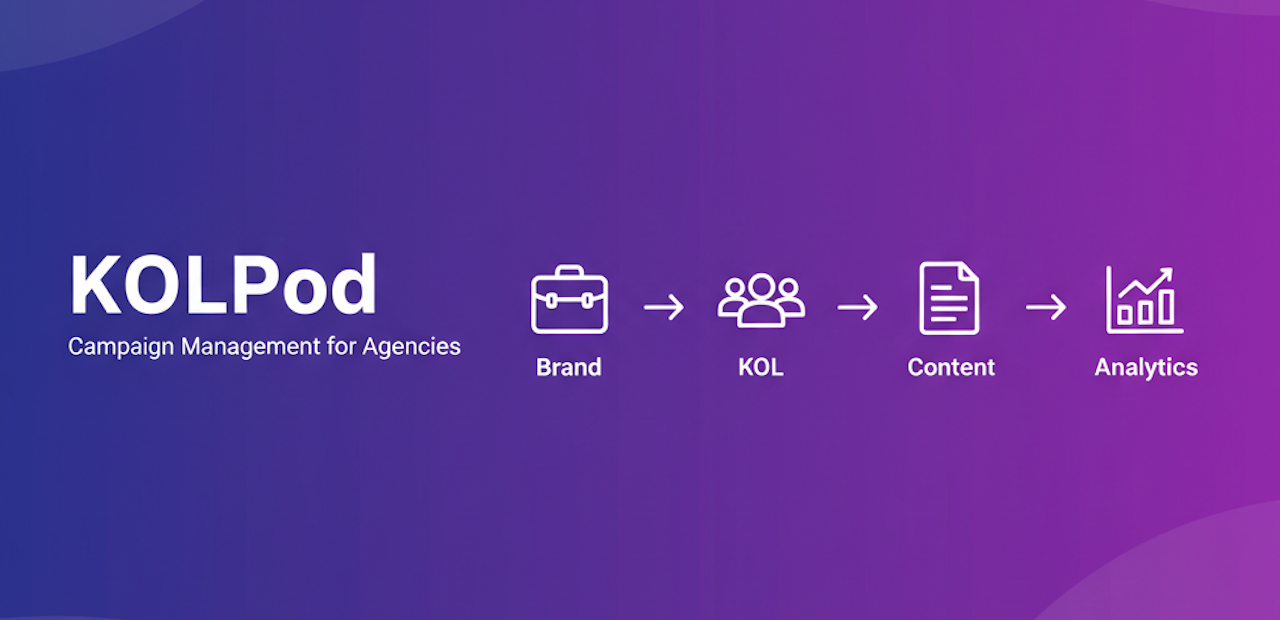 KOLPod - Influencer Marketing Platform